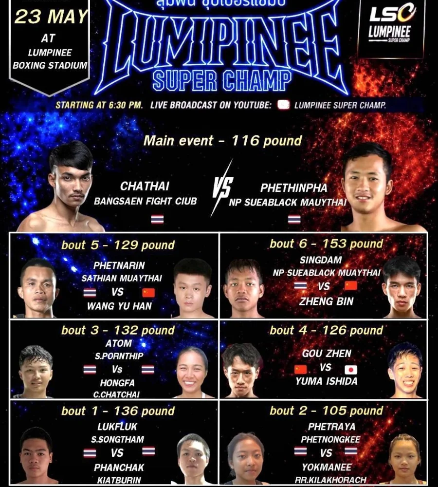 Lumpinee Super Champ Fight Card 23 May 2026