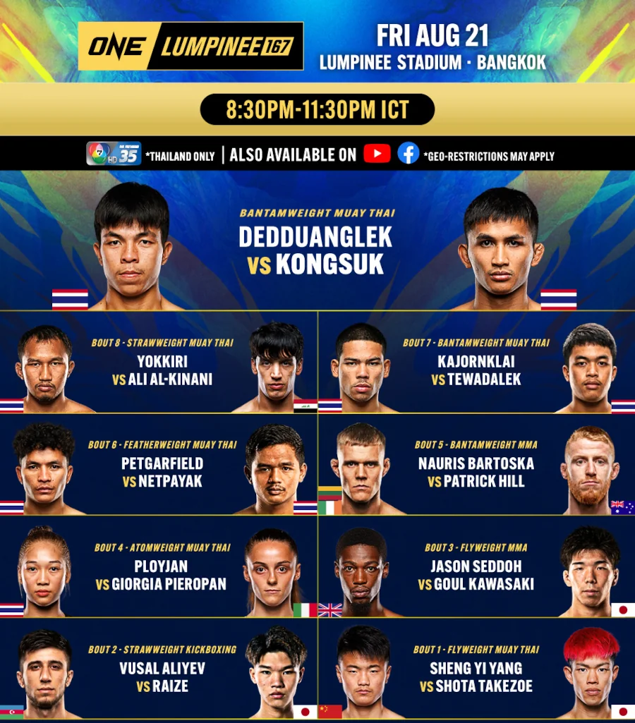 ONE Friday Fights – 21 August 2026