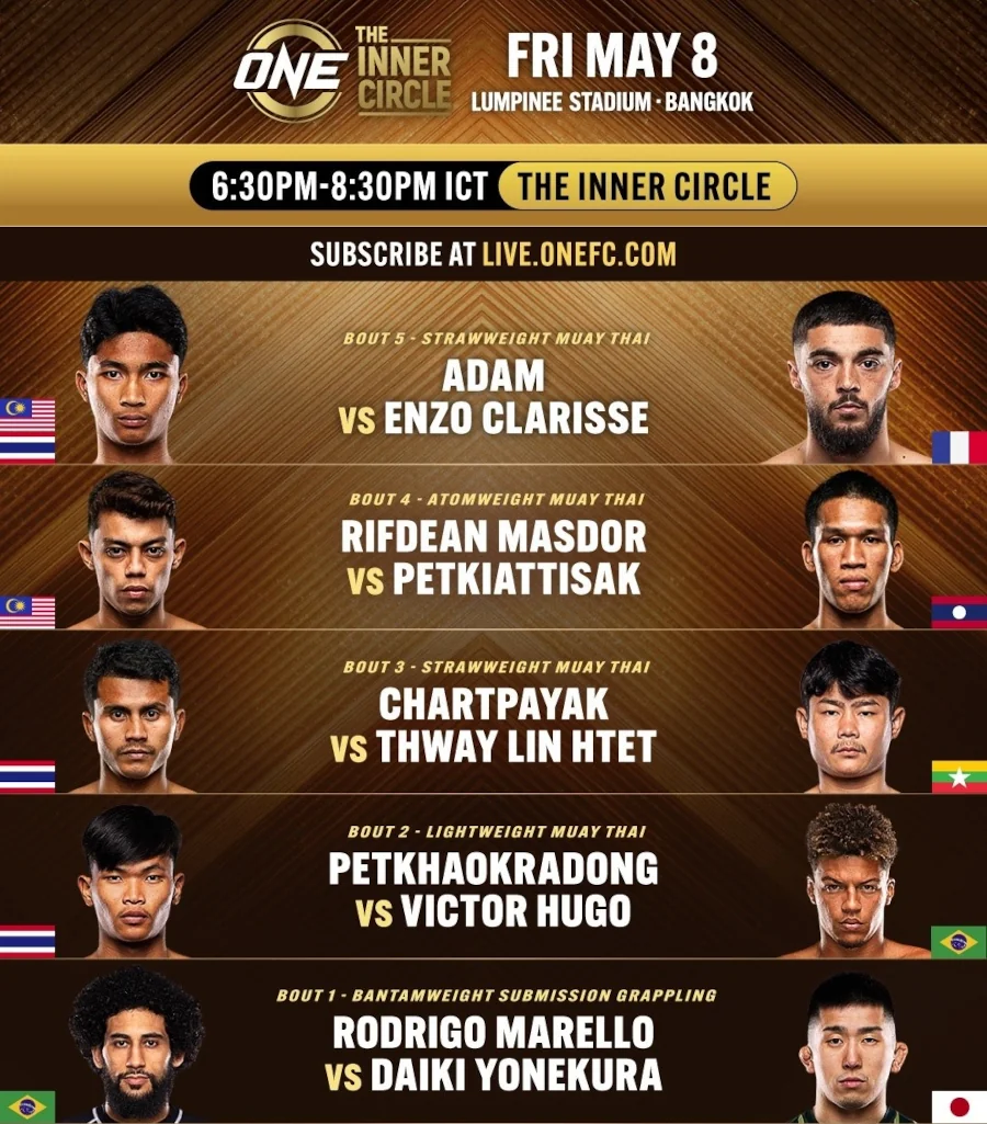 ONE Lumpinee The Inner Circle Fight Card 8 May 2026