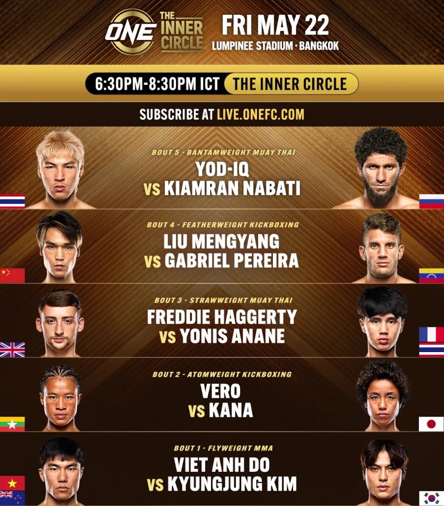 ONE Lumpinee The Inner Circle Fight Card 22 May 2026