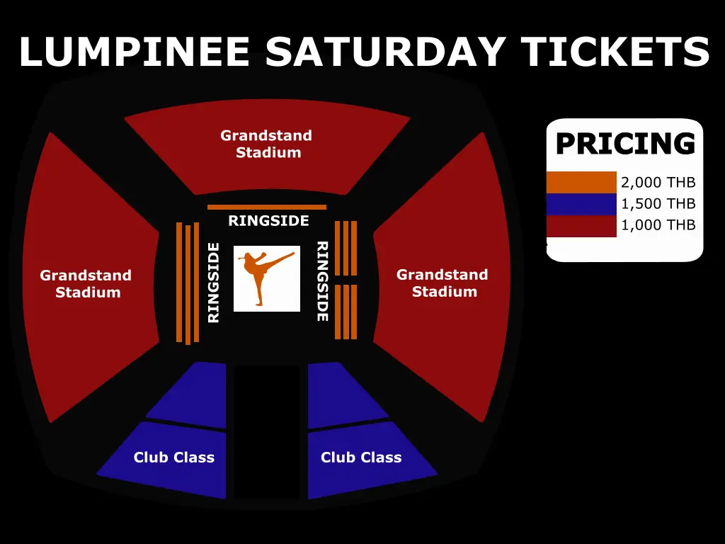Tickets to Lumpinee Super Champ on Saturday
