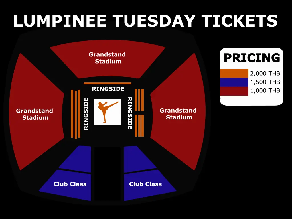 Tickets to Lumpinee Super Champ on Tuesday