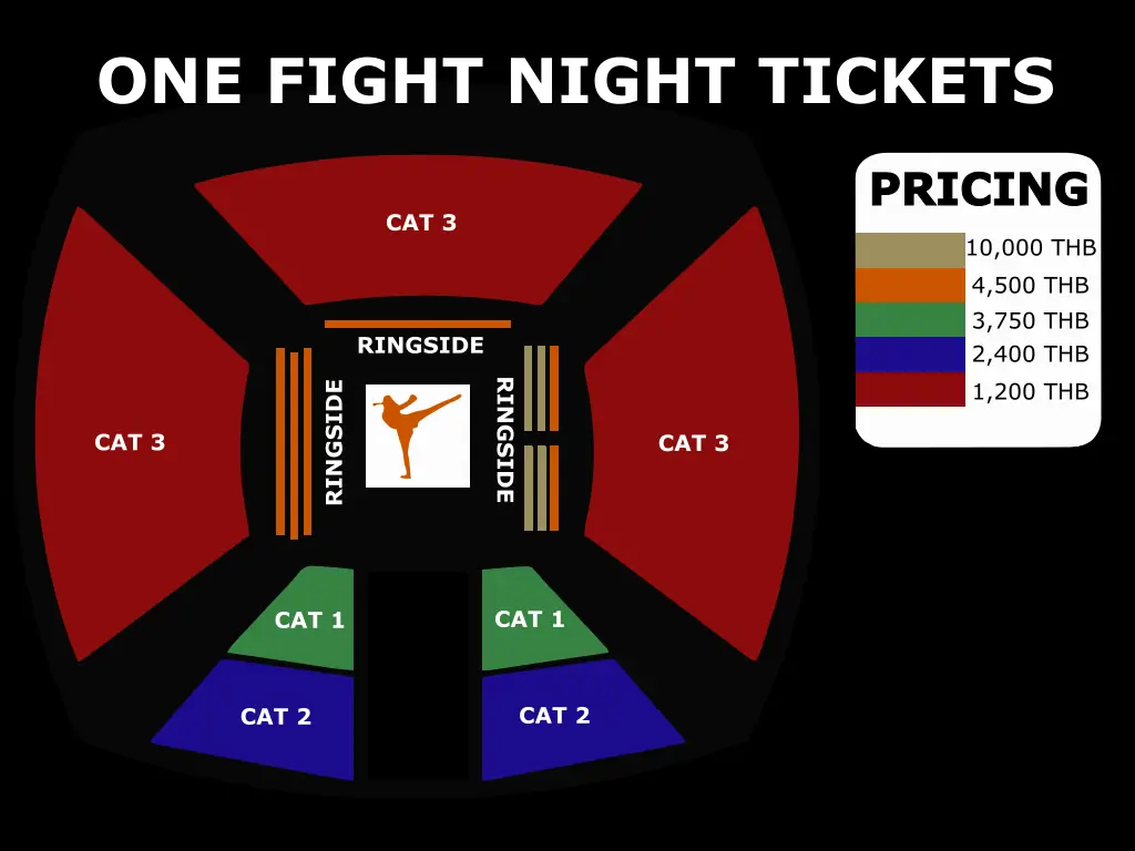 Tickets to ONE Fight Night at Lumpinee Stadium