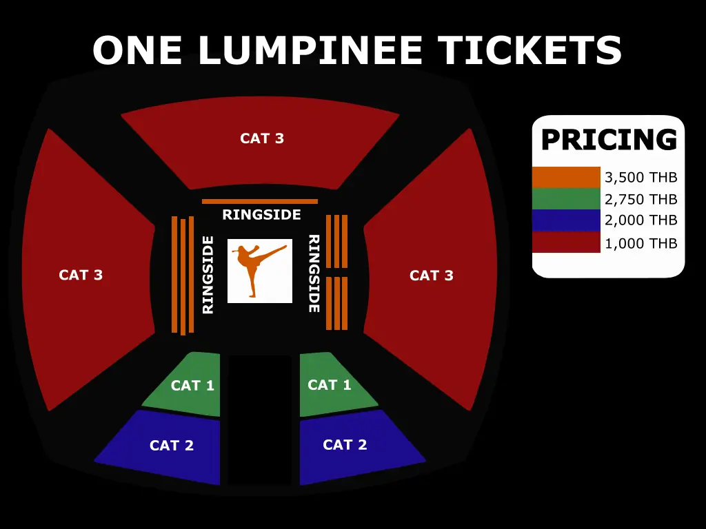 ONE Lumpinee Tickets on Friday at Lumpinee Boxing Stadium